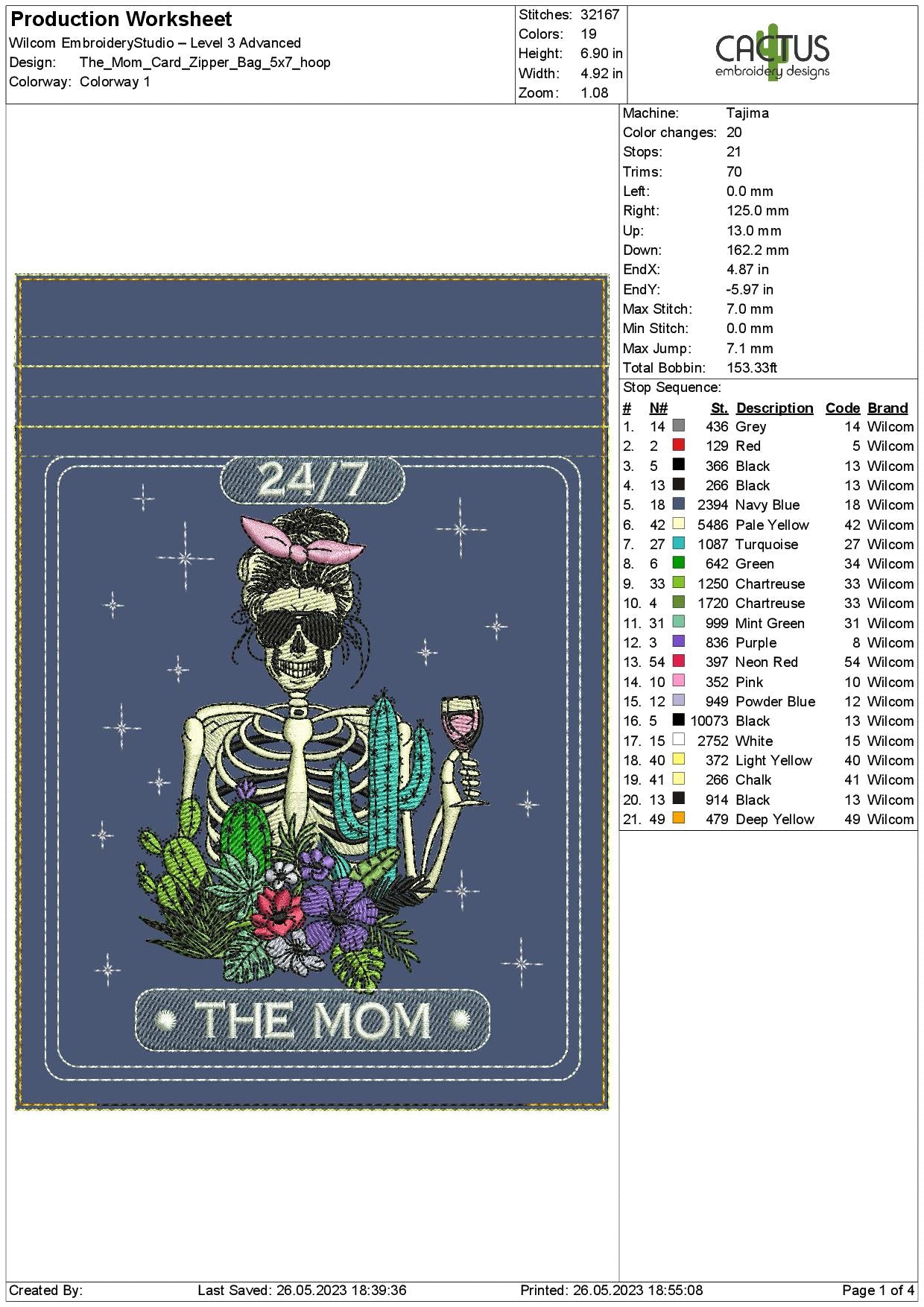 The Mom Card Zipper Bag