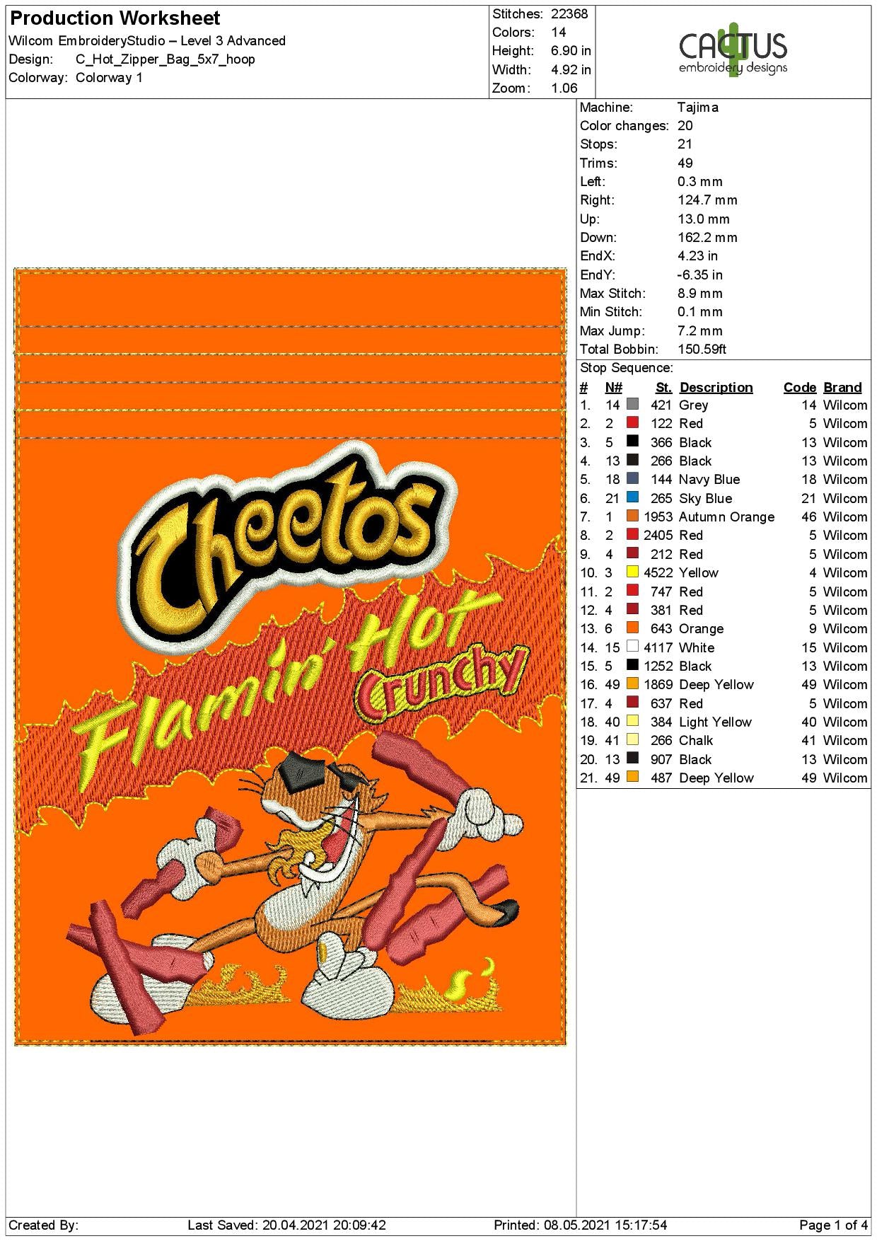 C Hot Zipper Bag