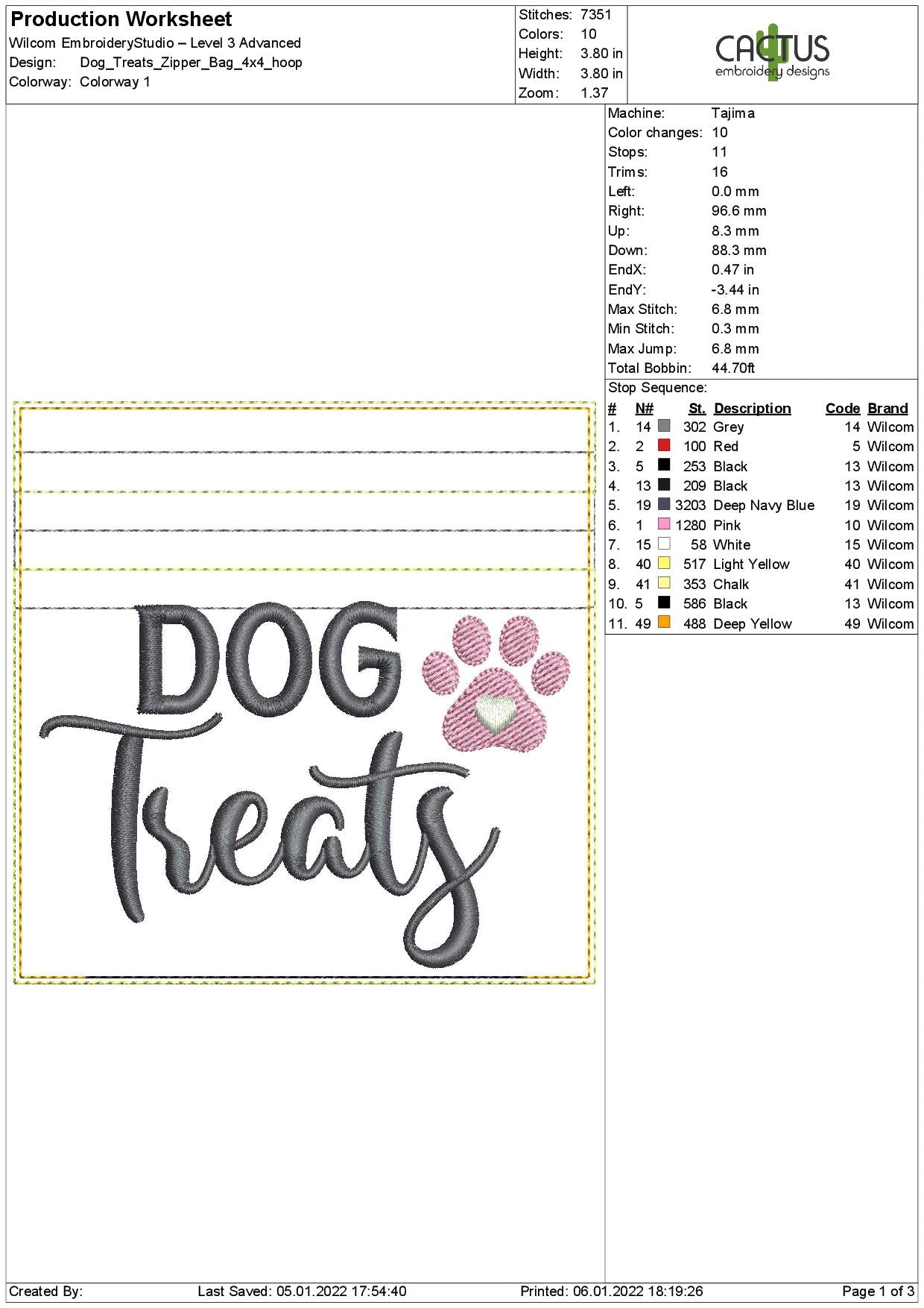 Dog Treats Zipper Bag