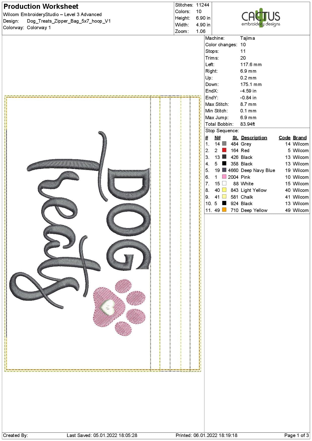 Dog Treats Zipper Bag