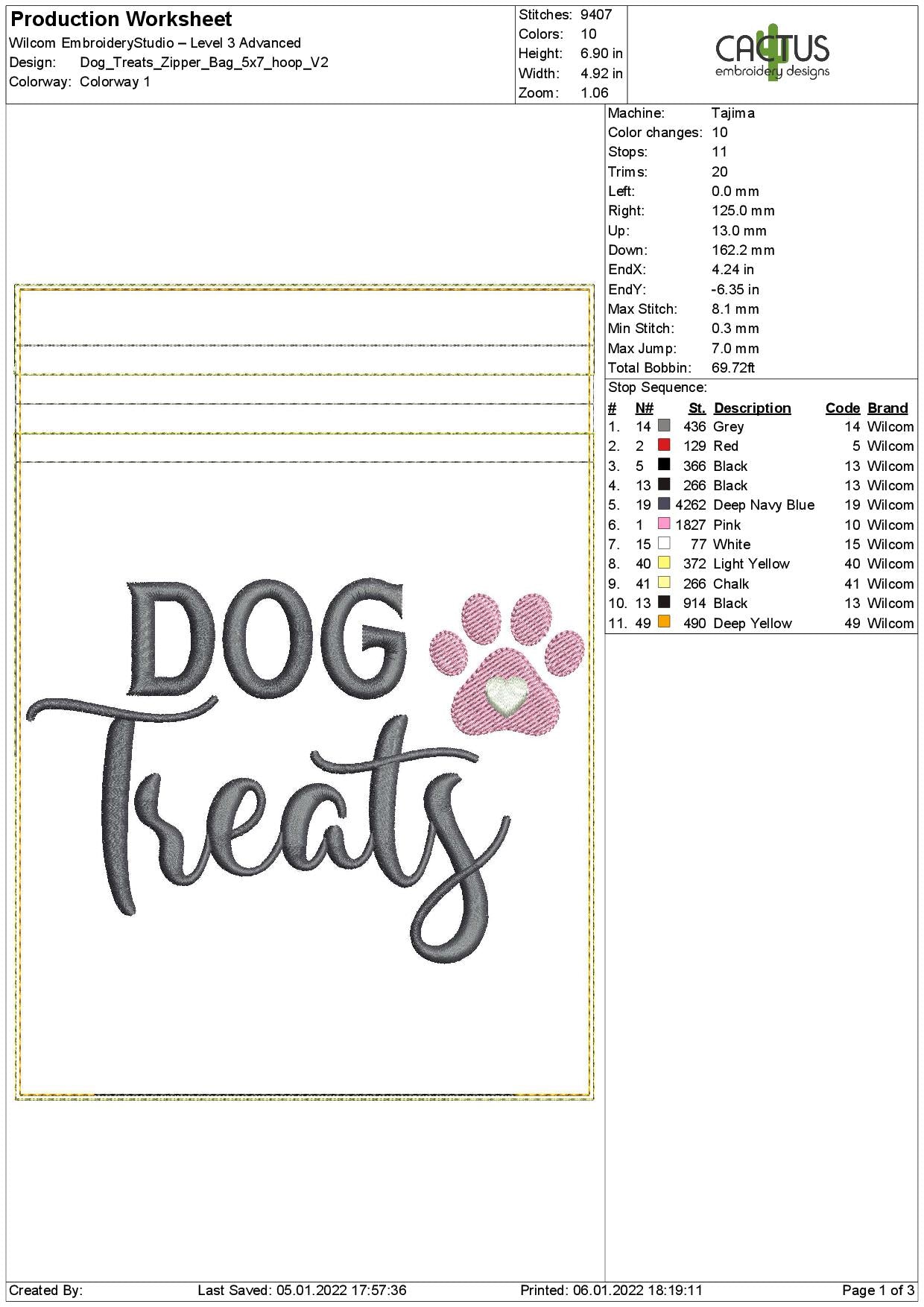 Dog Treats Zipper Bag