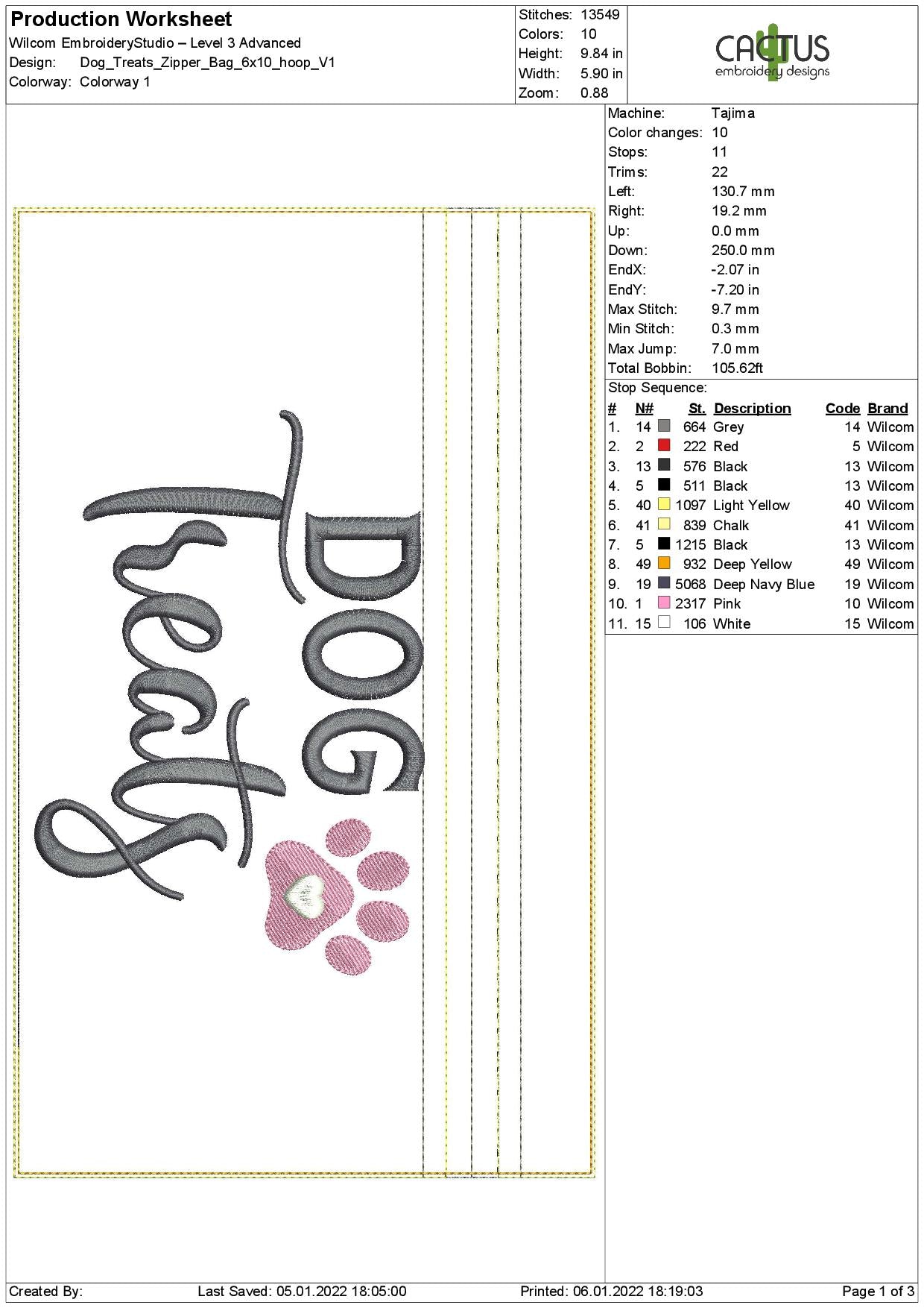 Dog Treats Zipper Bag
