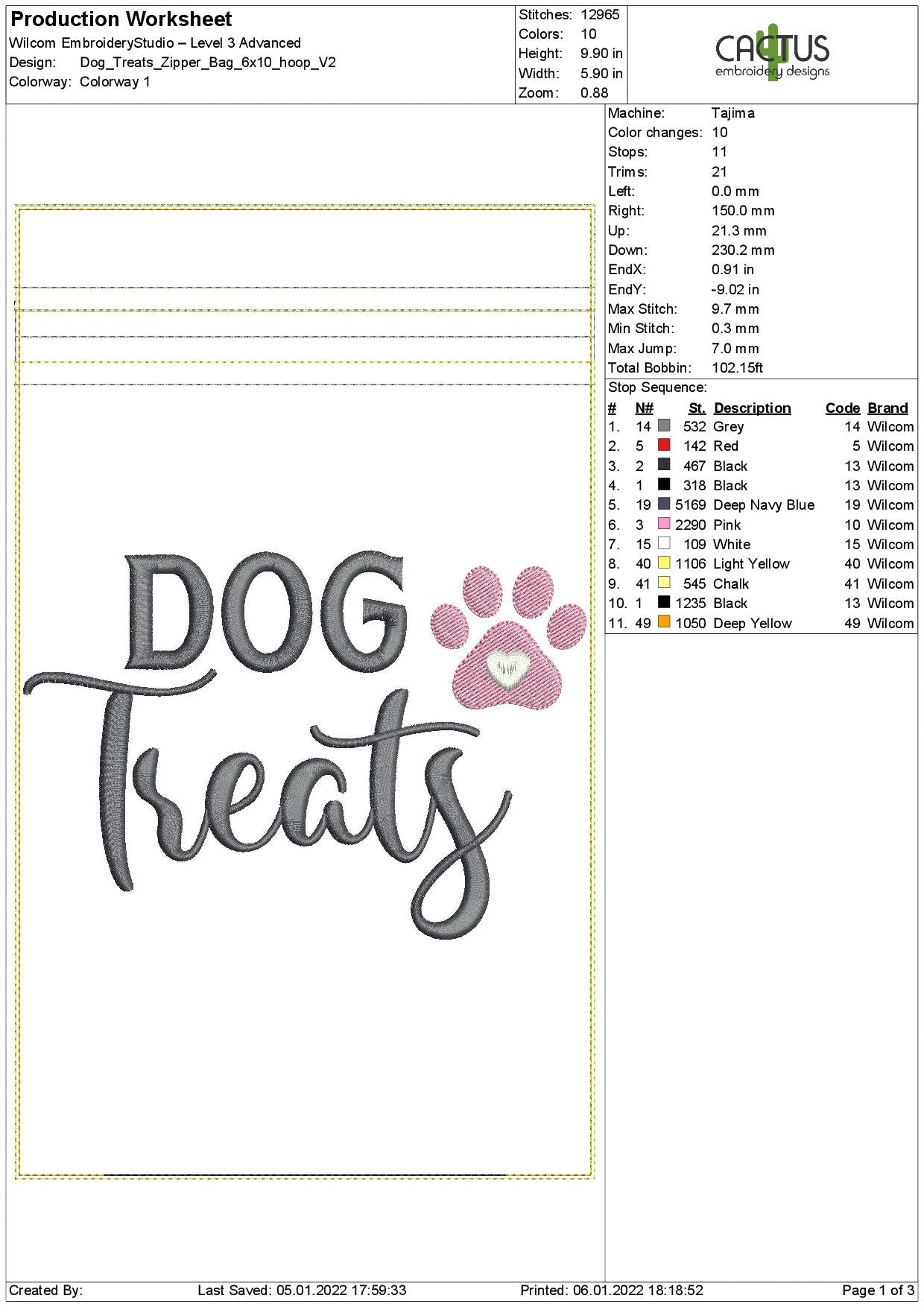 Dog Treats Zipper Bag