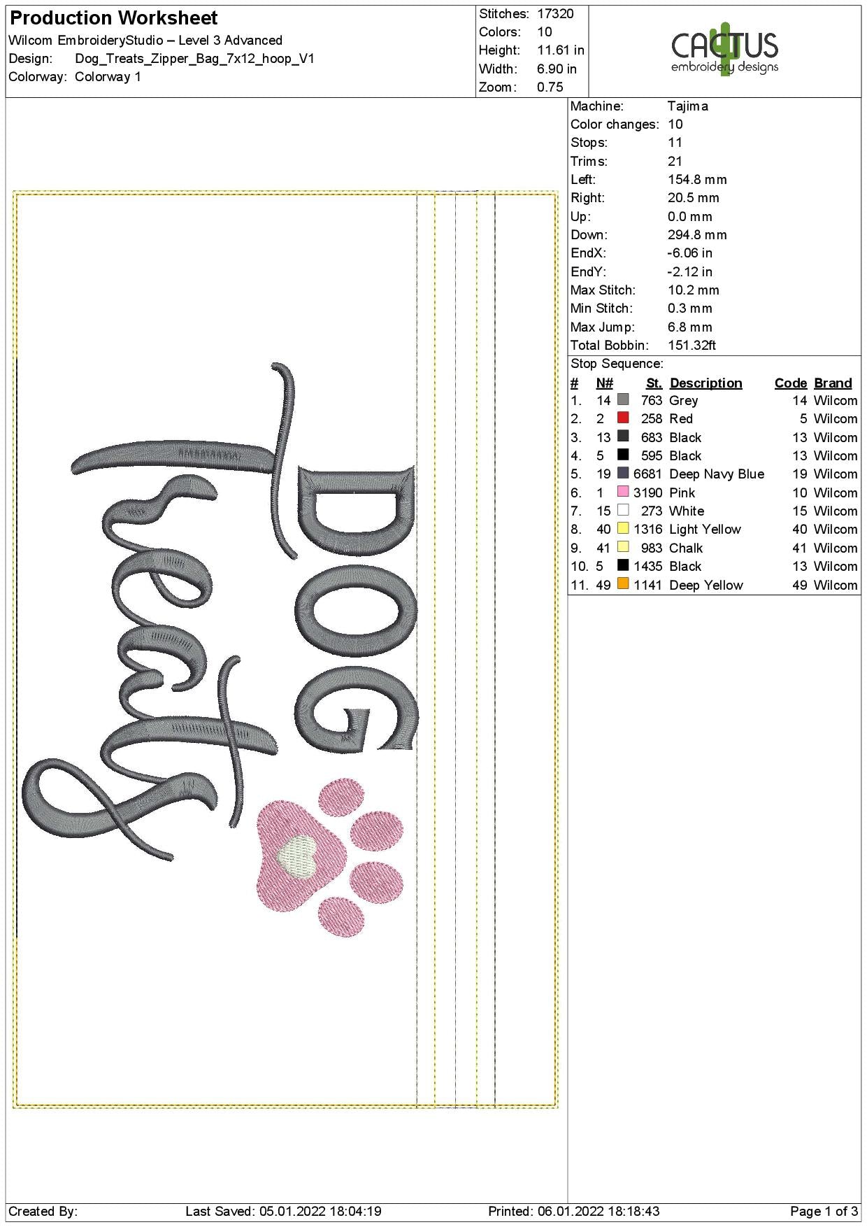 Dog Treats Zipper Bag