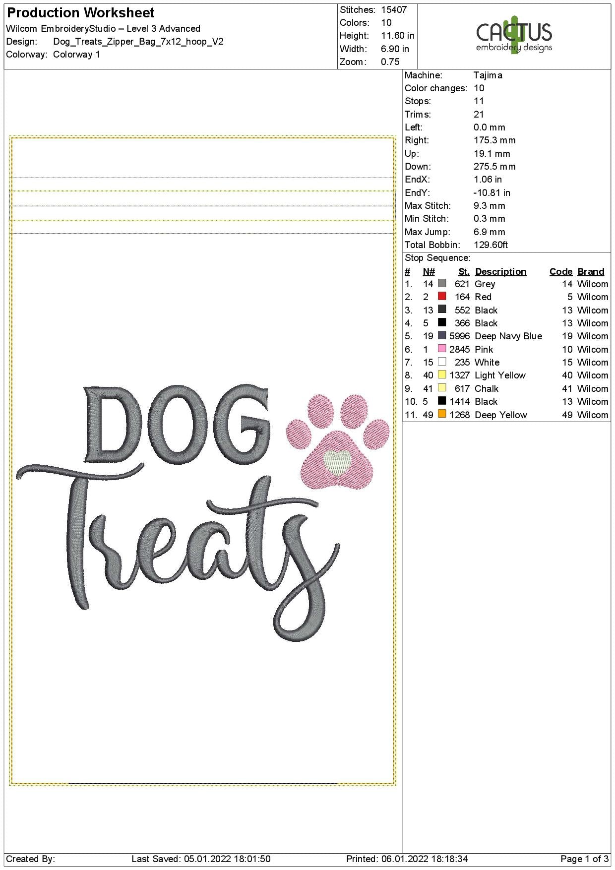 Dog Treats Zipper Bag