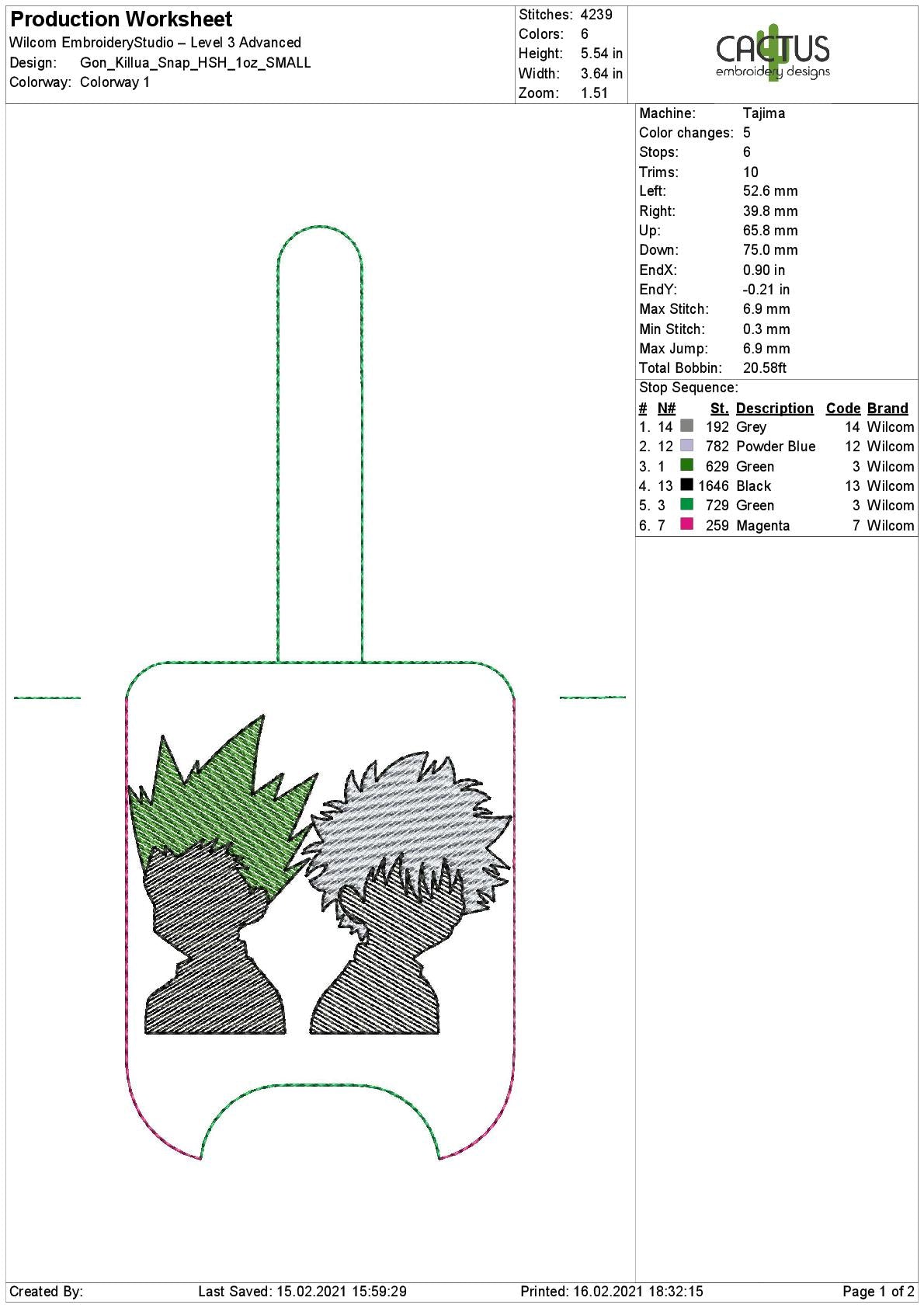 Hunters Snap Tab, Eyelet Fob & Sanitizer Holder