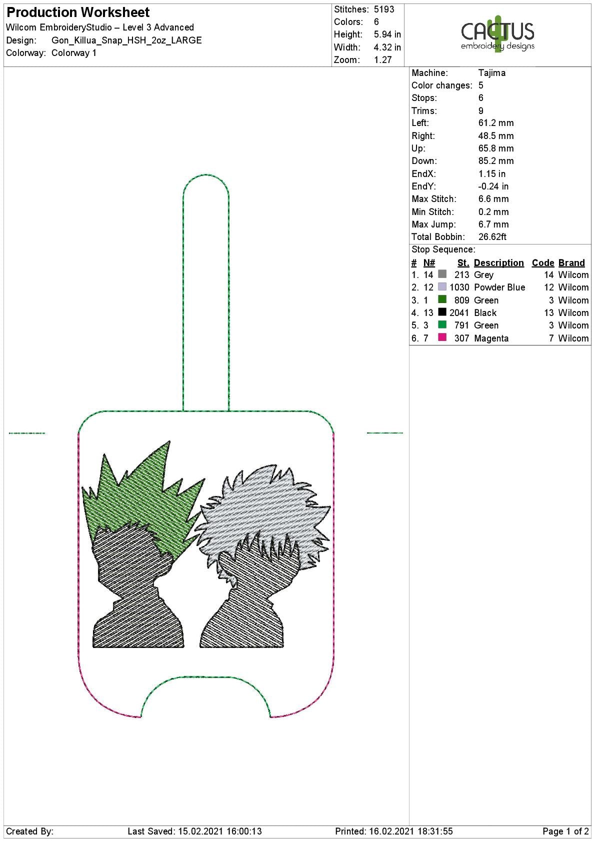 Hunters Snap Tab, Eyelet Fob & Sanitizer Holder